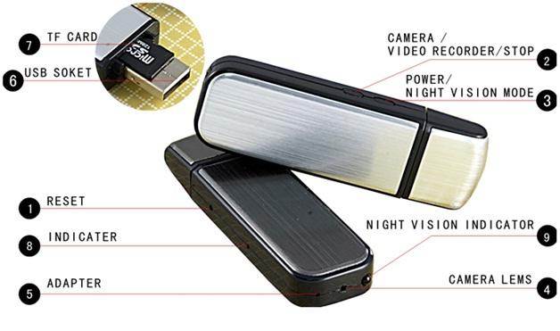 SPY SECRET USB CAMERA